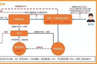 意天空：赞助商“曝光”米兰下赛季主场球衣，恢复传统红黑直条纹