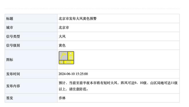 25分23板！哈姆：浓眉今天48分钟都很专注 他打出了完全的统治力